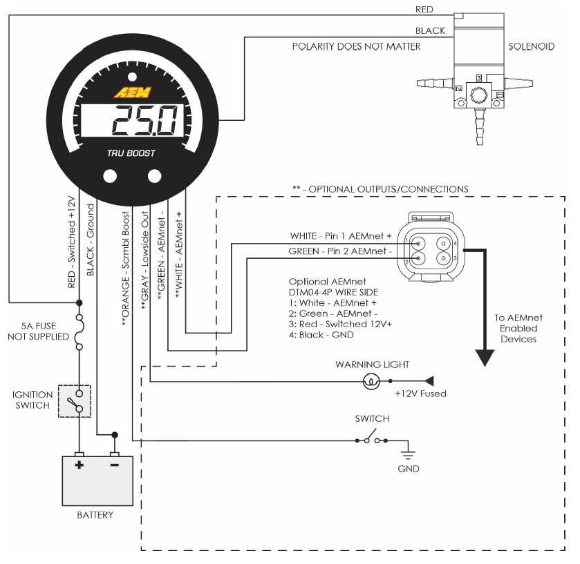 aem x series wideband instruction manual