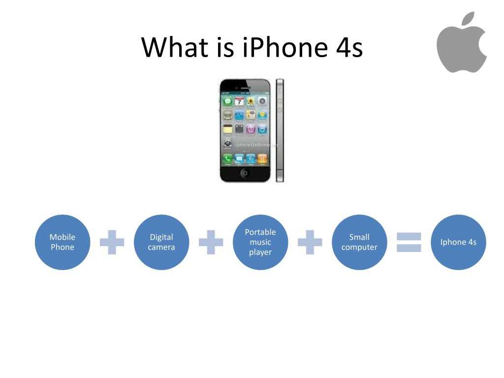 apple 4s instruction manual