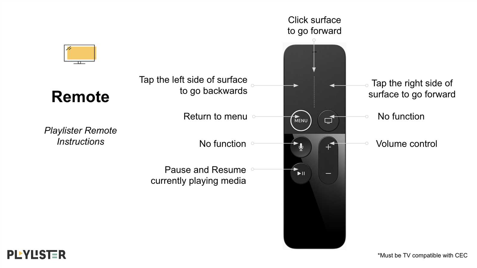 apple tv remote instruction manual