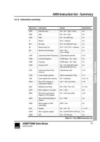 arm instruction set manual