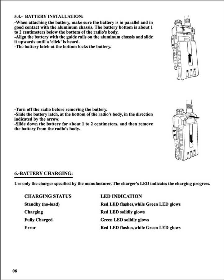 baofeng uv 5r manual programming instructions