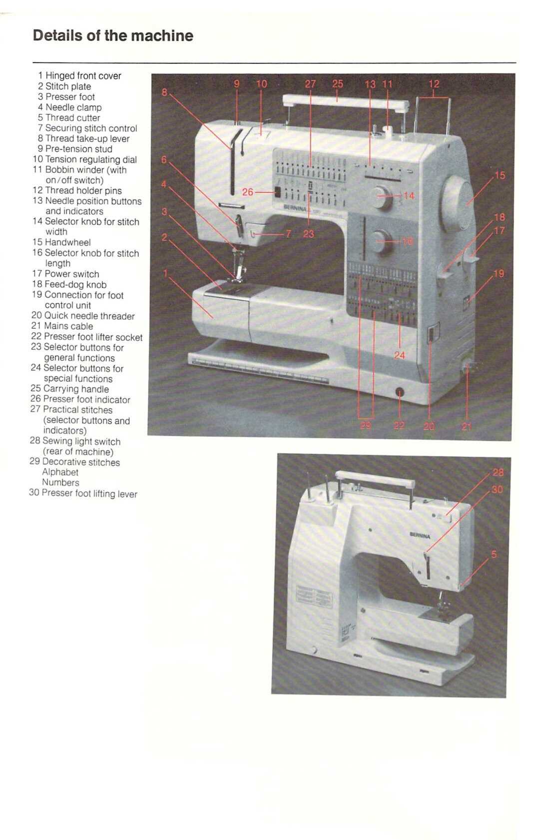 bernina 1230 instruction manual