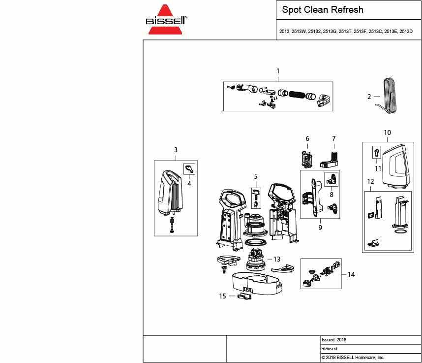 bissell little green machine instruction manual