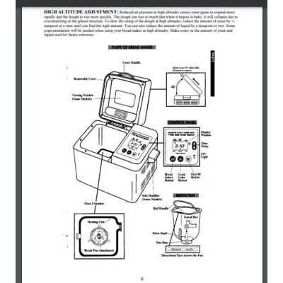 bread maker instruction manual