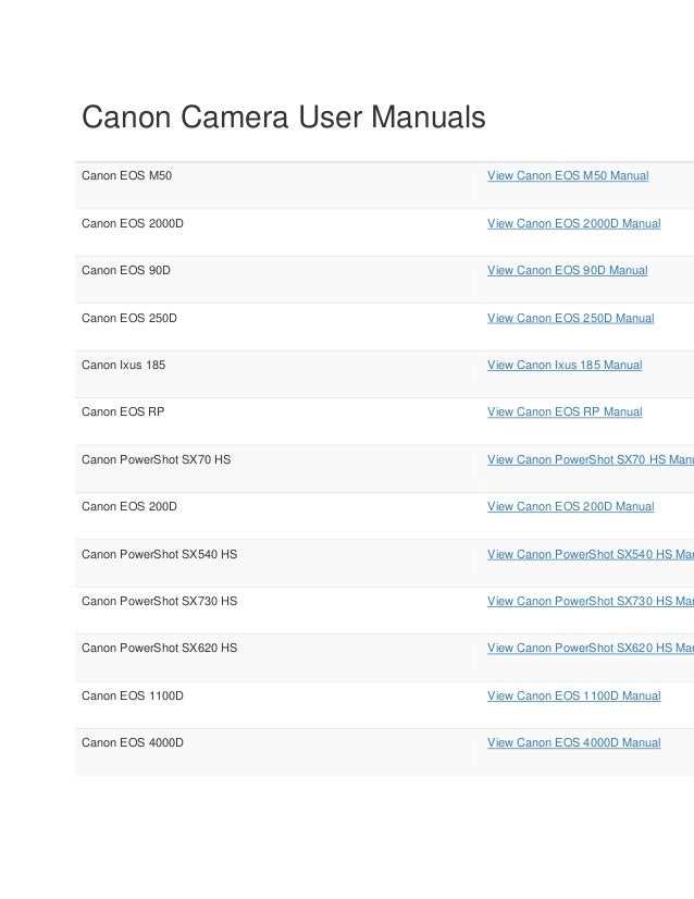 canon 2000d instruction manual