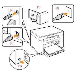 canon mf3010 instruction manual