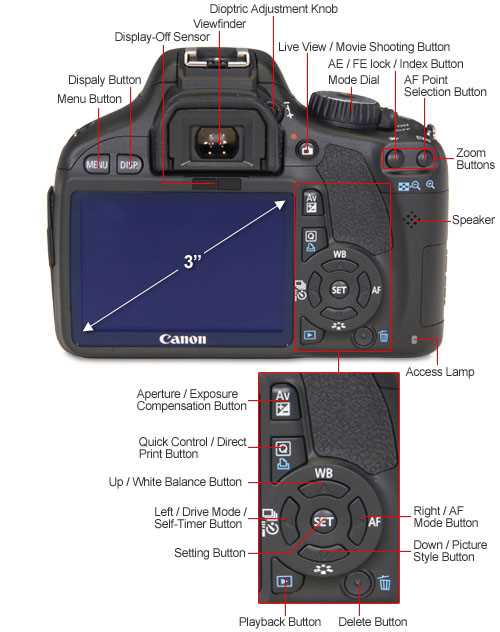 canon rebel instruction manual