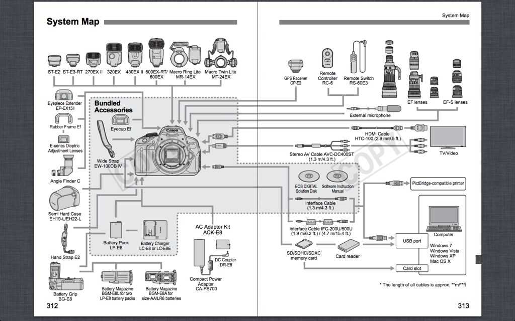 canon rebel t4i instruction manual