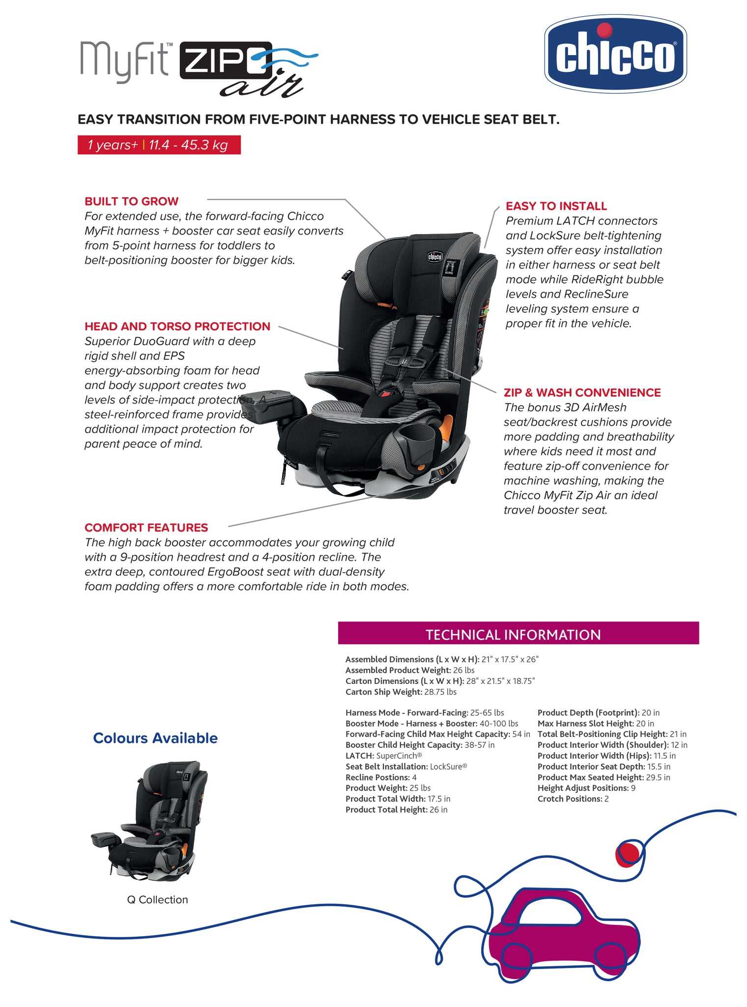 chicco myfit instruction manual