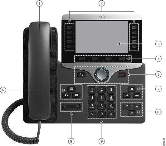 cisco phone 7942 instruction manual