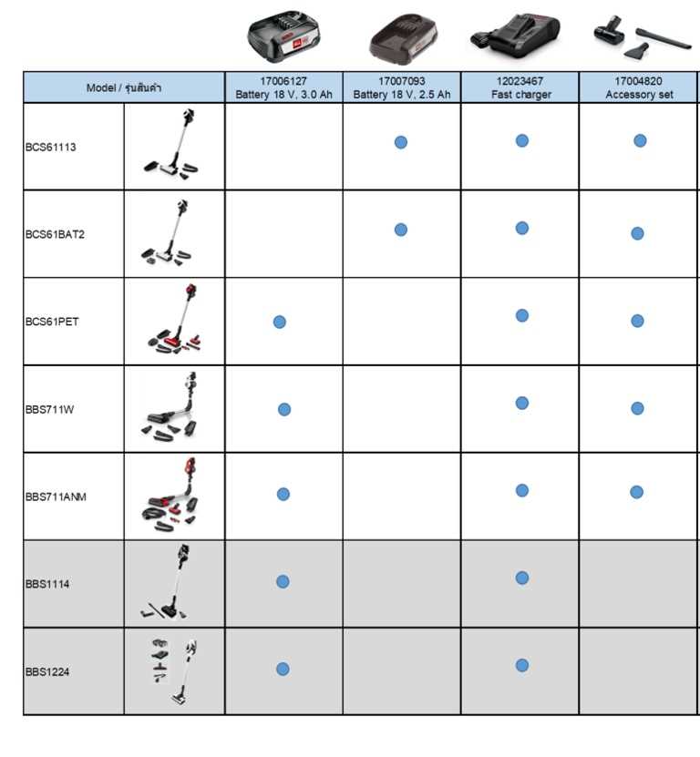 elite misuro b+ instruction manual