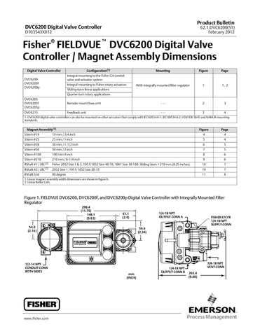 fisher 2052 instruction manual