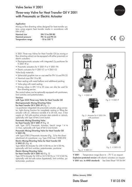 fisher ez instruction manual