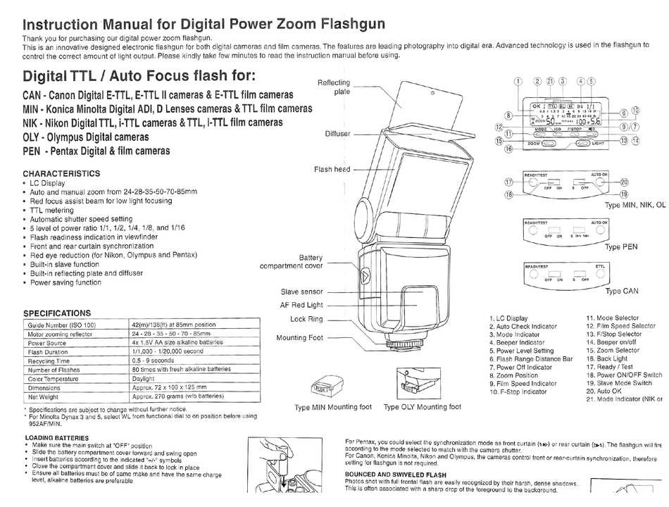 flashpad air instruction manual