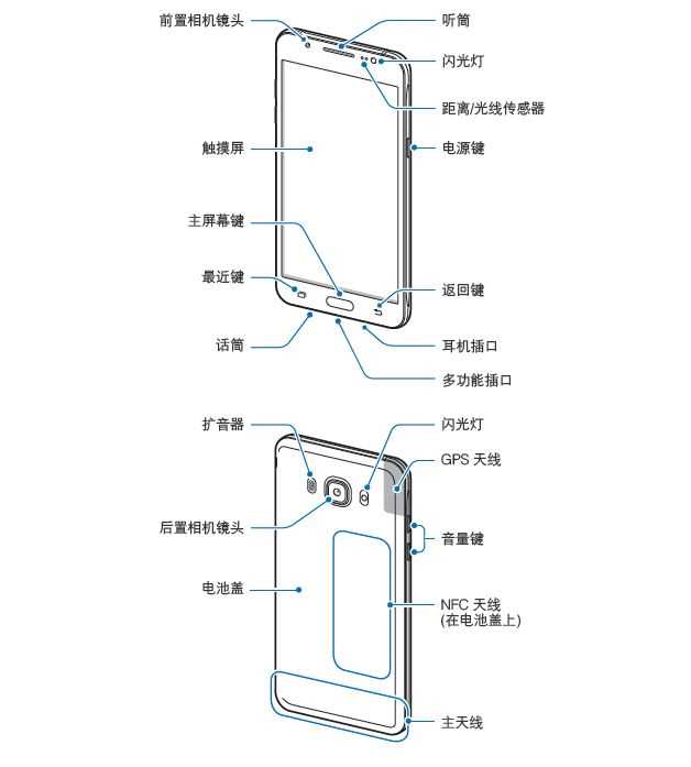 galaxy j7 instruction manual