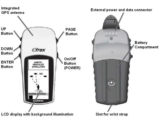 garmin etrex legend instruction manual