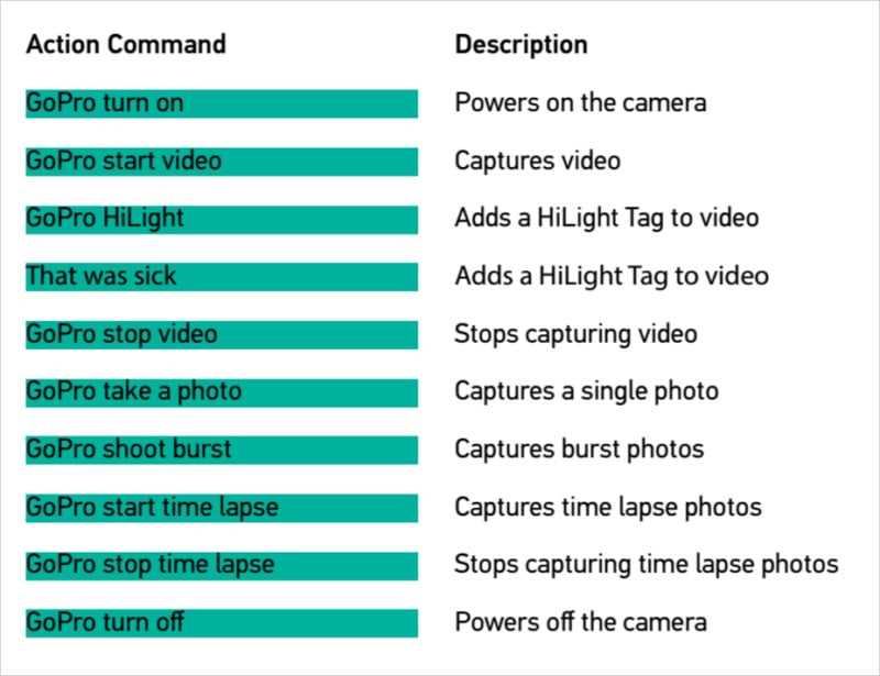gopro 5 instruction manual