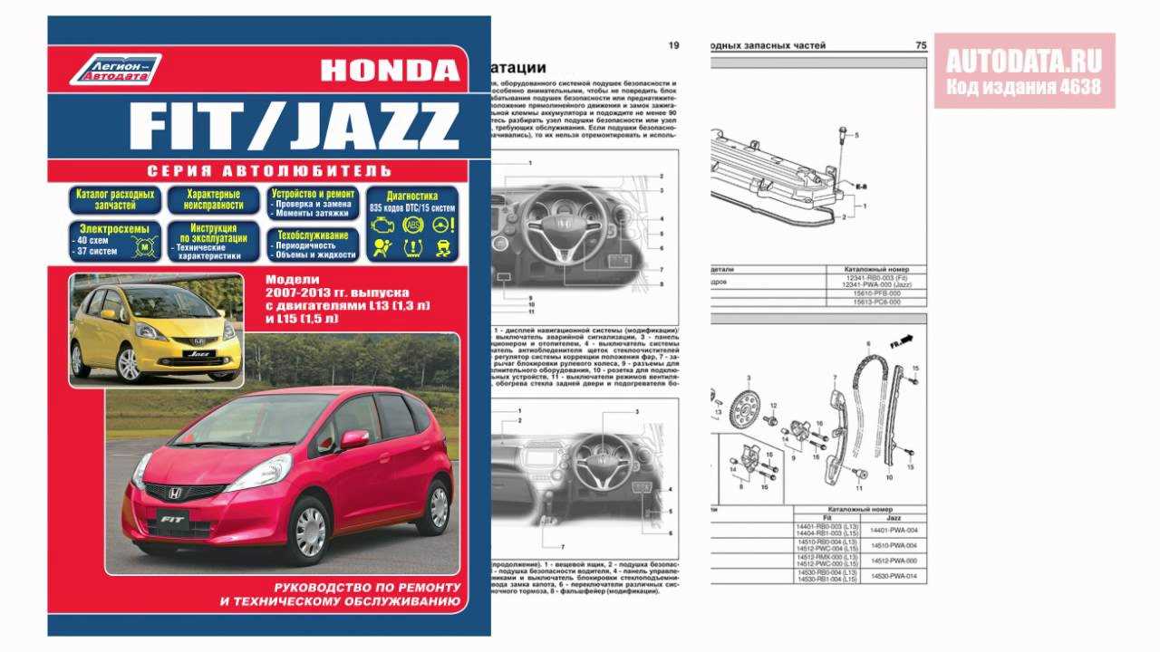 honda fit instruction manual