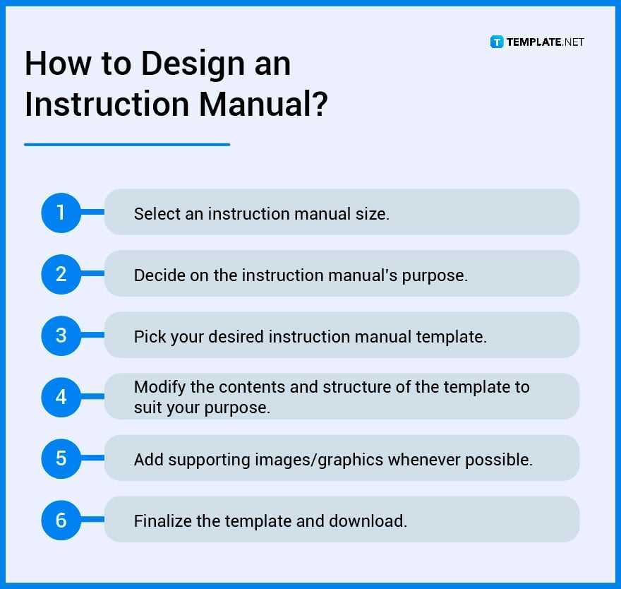 how to find instruction manuals