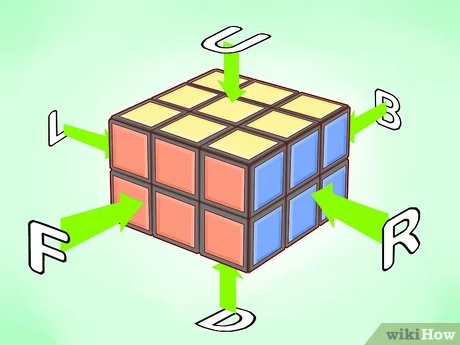 how to solve a rubiks cube instruction manual