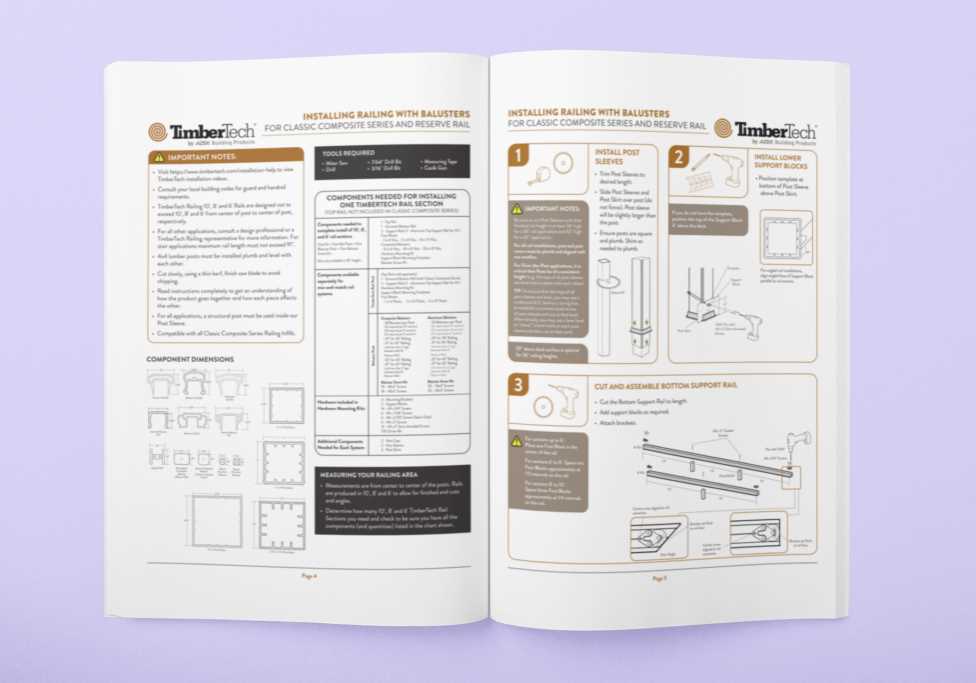 importance of instruction manual