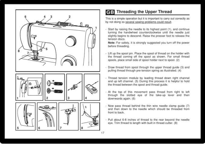 importance of instruction manual