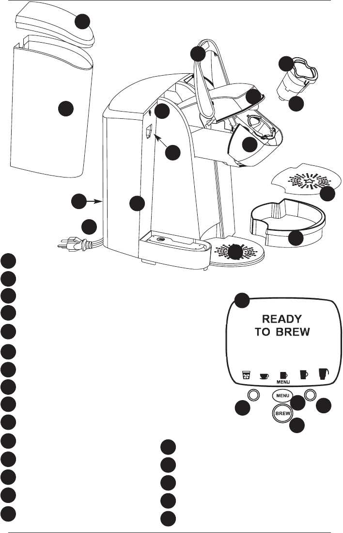 instruction manual for keurig 2.0