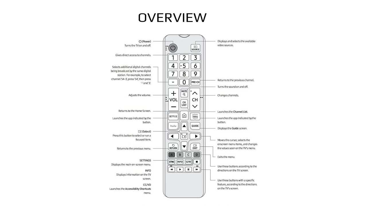 instruction manual for samsung smart tv