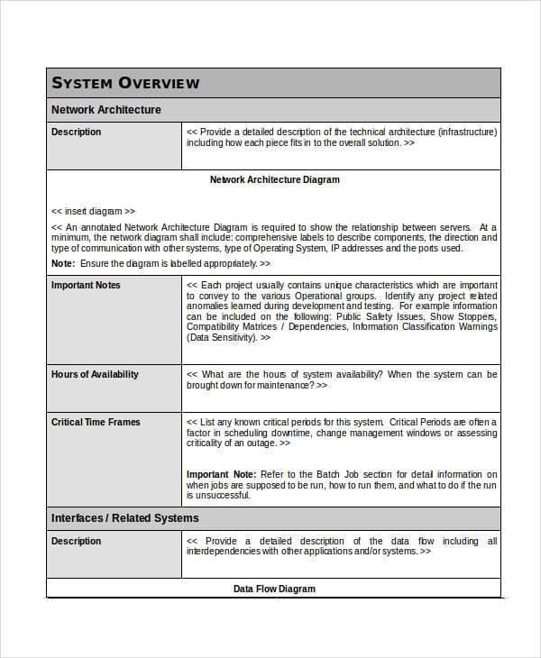 instruction manual template publisher