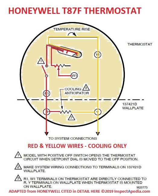 instruction manuals for honeywell thermostats