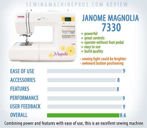 janome magnolia 7330 instruction manual