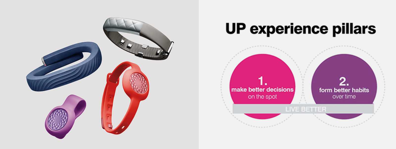 jawbone up3 instruction manual