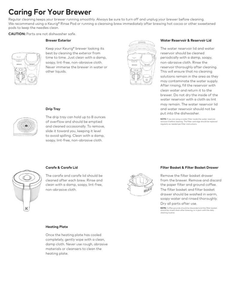 keurig k select instruction manual