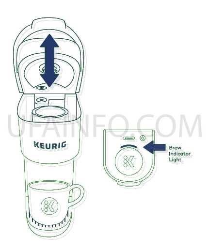 keurig k10 instruction manual