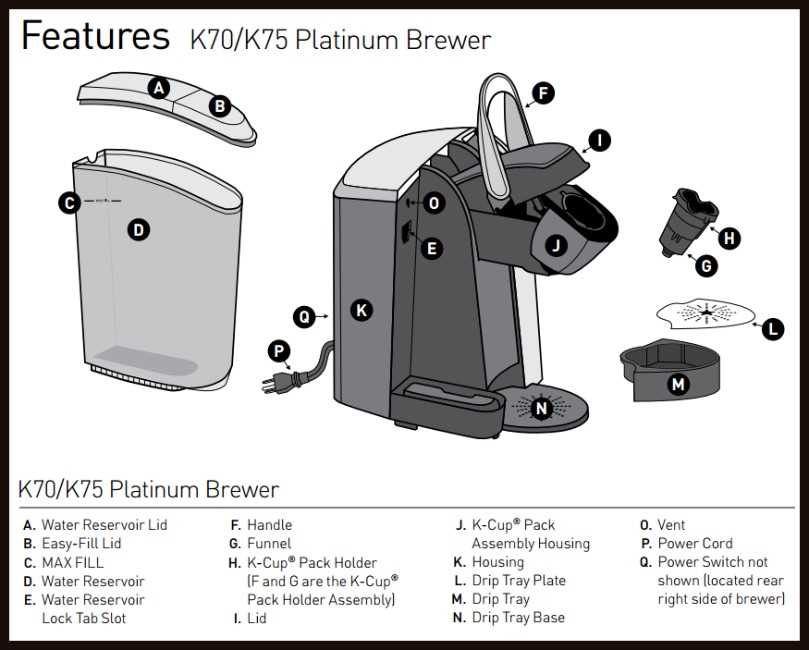 keurig model k70 instruction manual