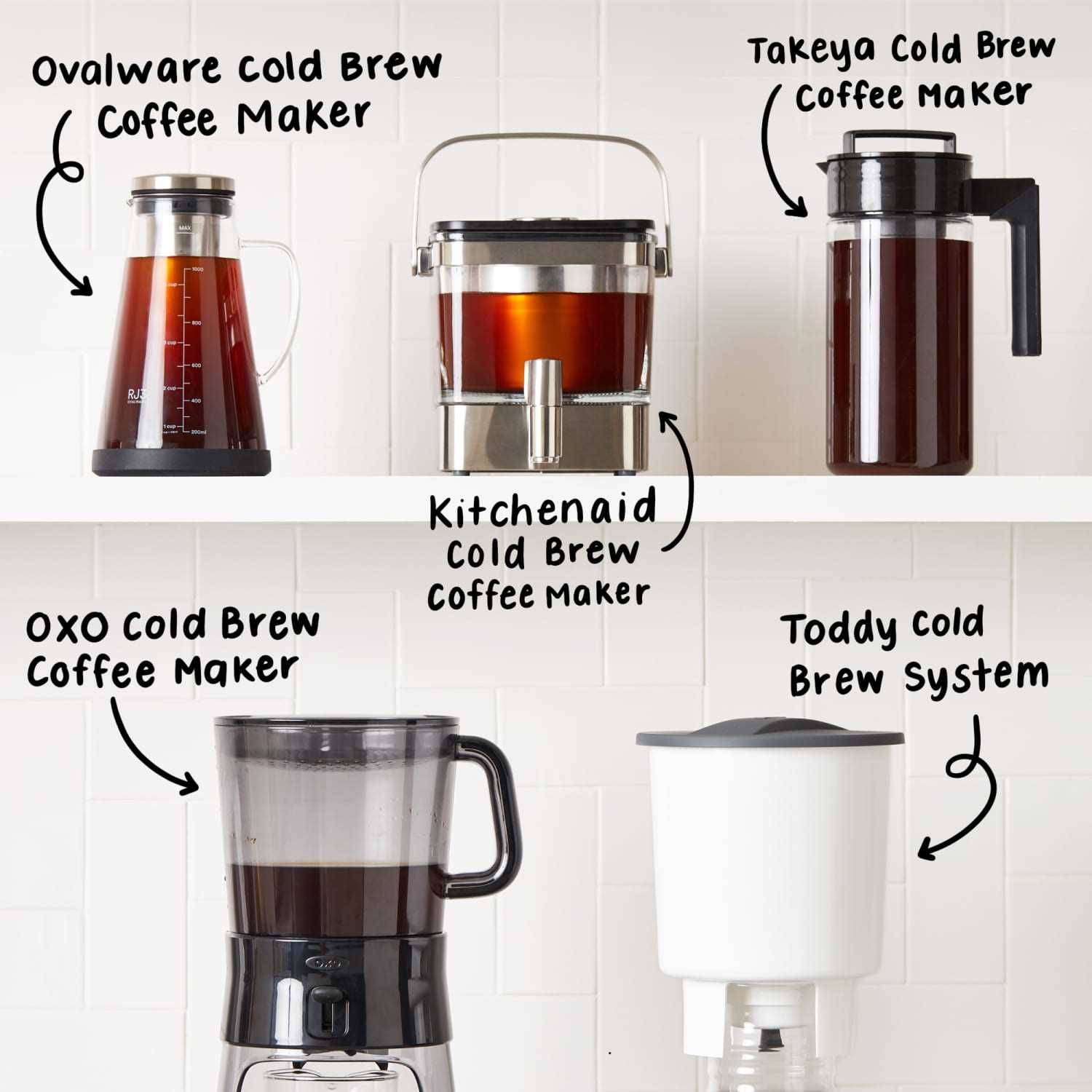 kitchenaid cold brew instruction manual