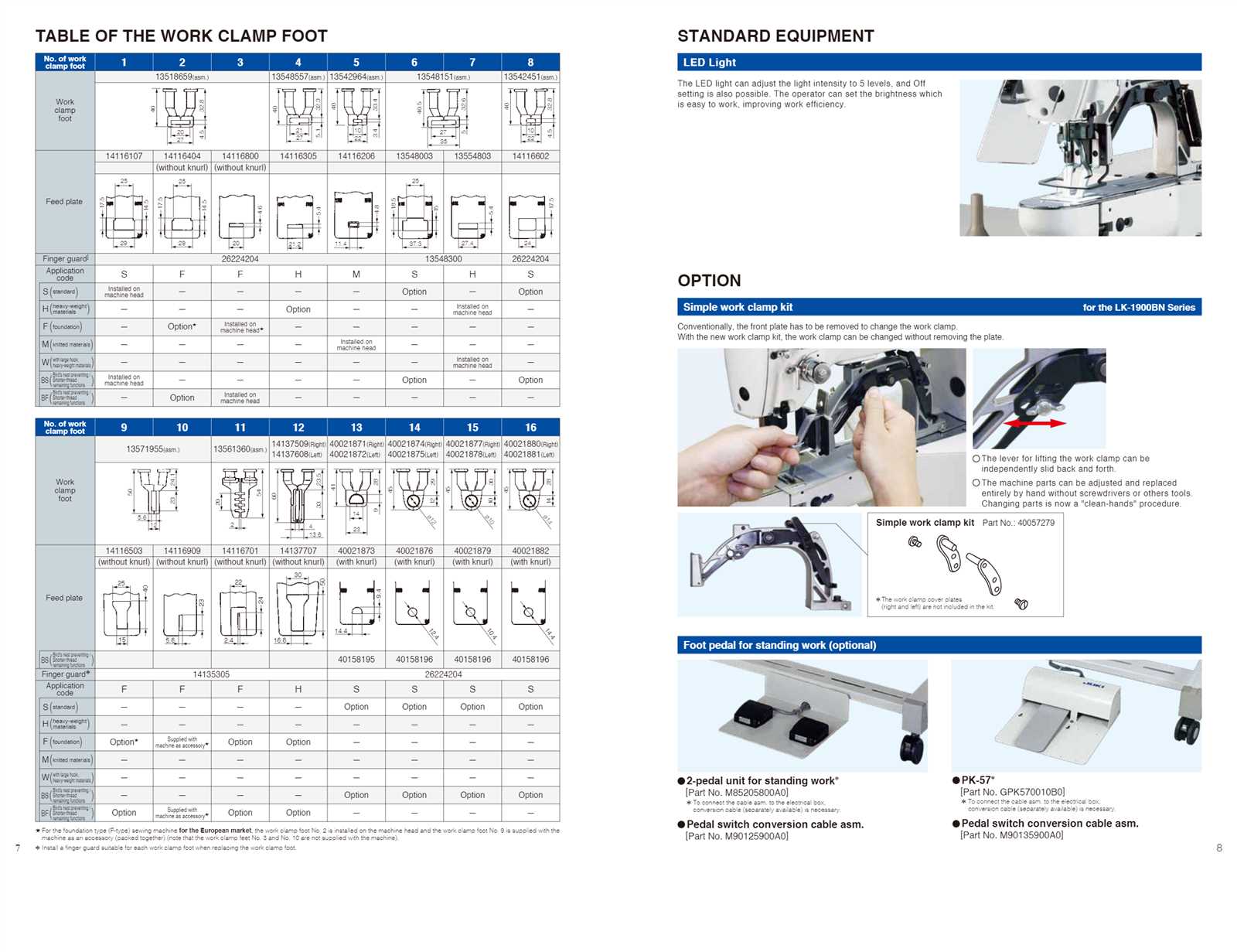 lk 1900 instruction manual