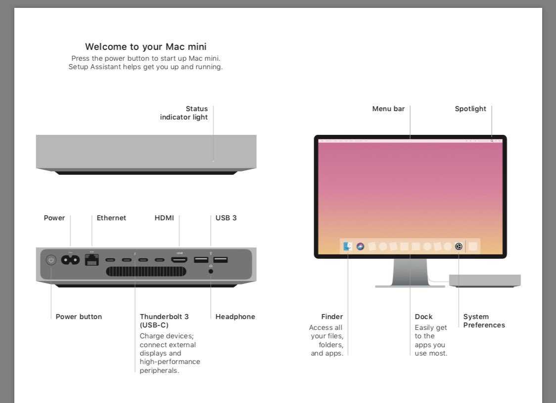 mac mini instruction manual