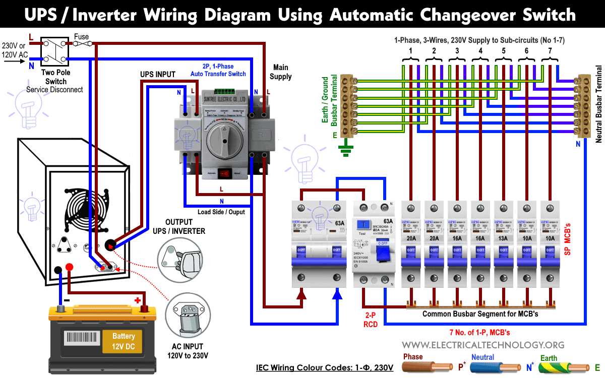 manual transfer switch installation instructions