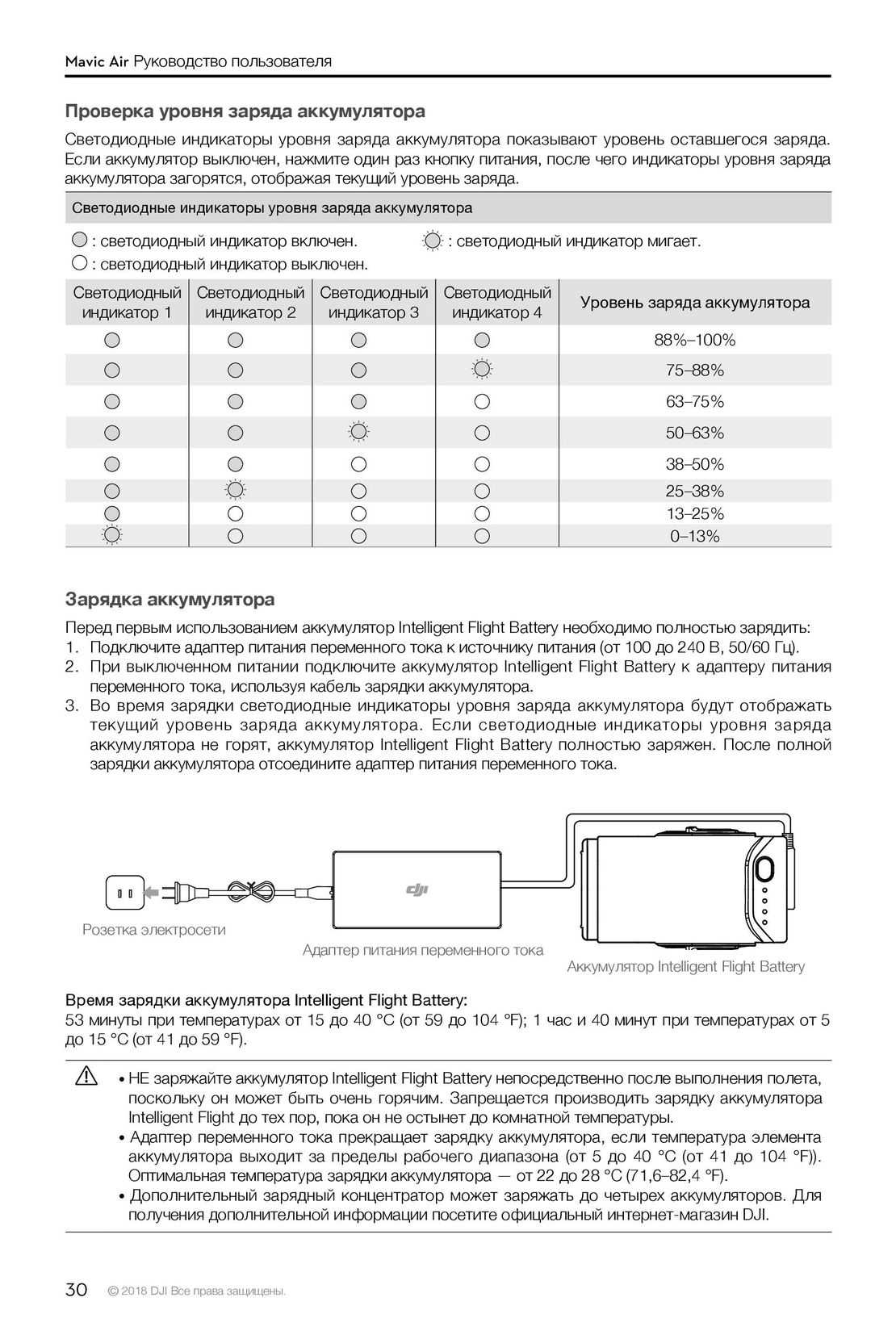 mavic air instruction manual