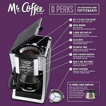 mr coffee bvmc sjx33gt instruction manual