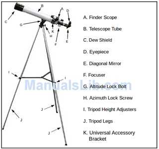 national geographic telescope instruction manual