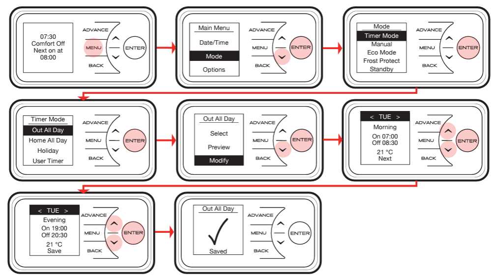 nobo panel heater instruction manual