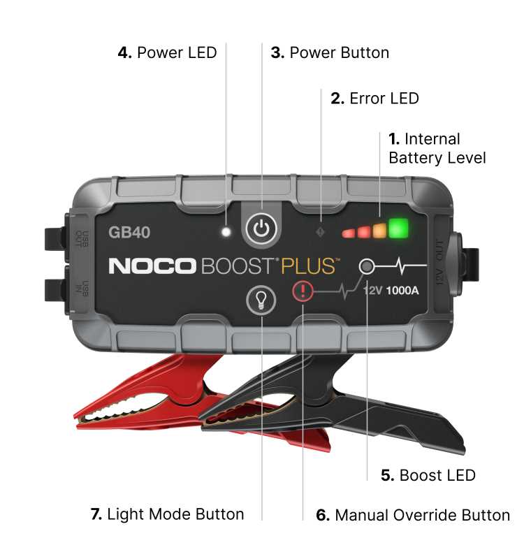 noco gb40 instruction manual
