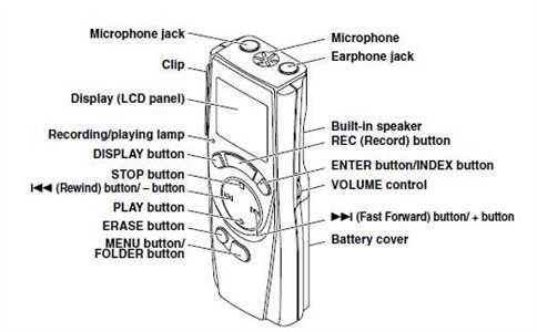 olympus digital voice recorder ws 100 instruction manual