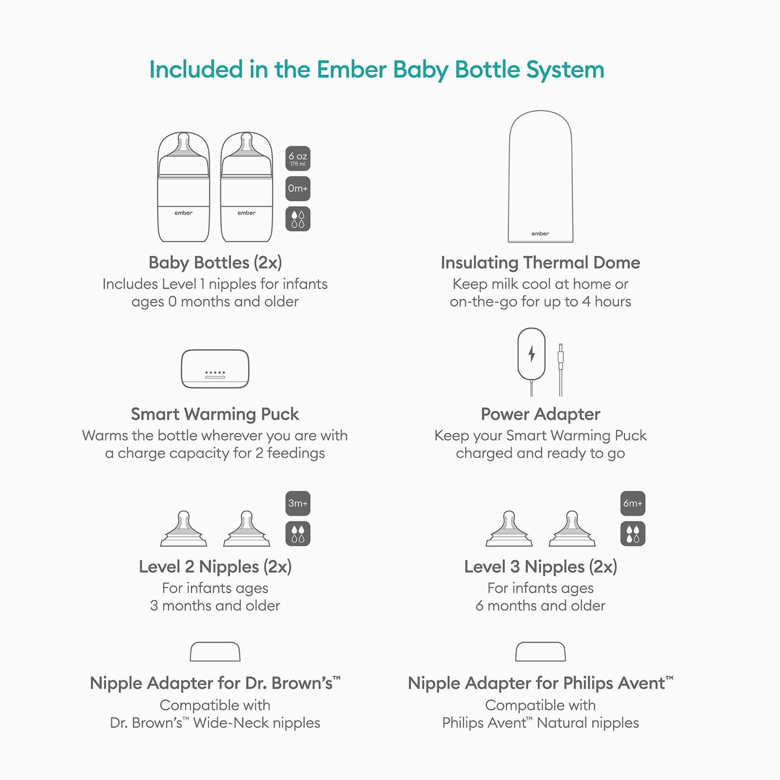 philips avent bottle warmer instruction manual