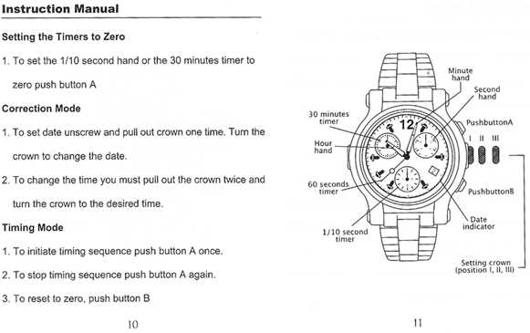 poorly written instruction manuals