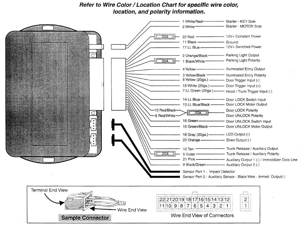 prestige car alarm manual instructions