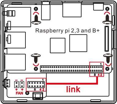 raspberry pi 2 instruction manual