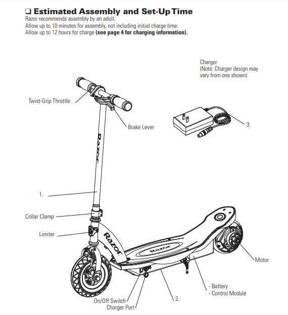 razor scooter instruction manual